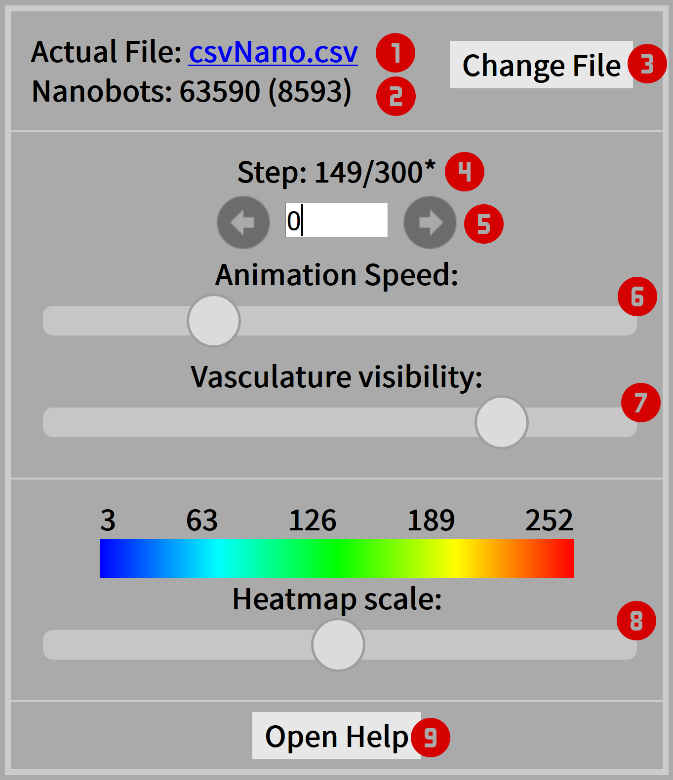 Control Elements